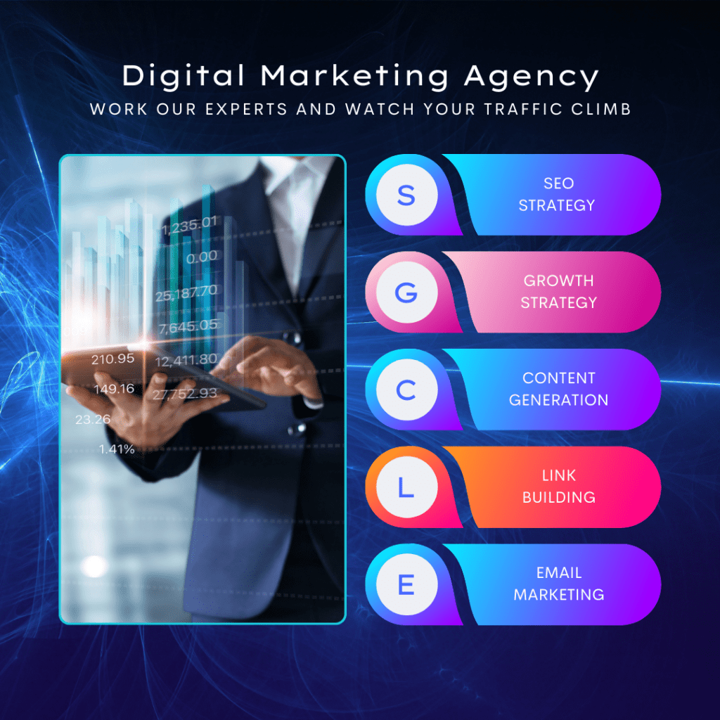 Digital Marketing Agency